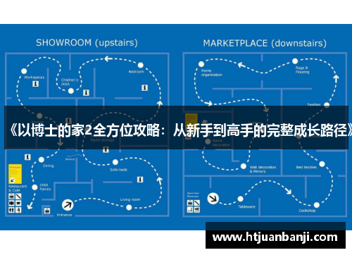 《以博士的家2全方位攻略：从新手到高手的完整成长路径》